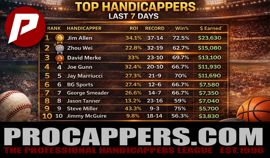Procappers Leaderboard Update: Top 10 Handicappers Dominate the Last 7 Days