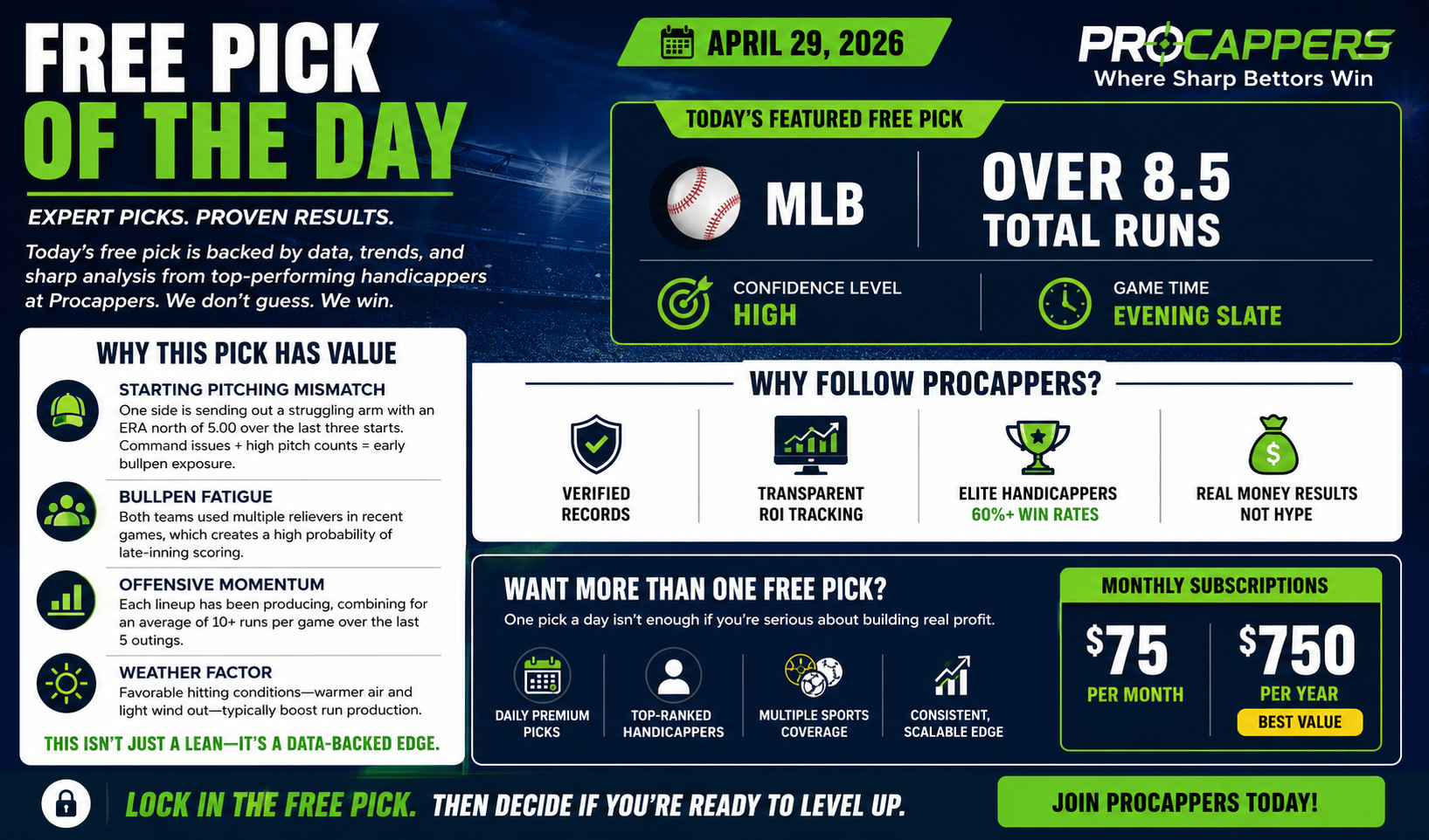 Free Pick of the Day, April 29, 2026  Expert Betting Insight and the Winning Edge