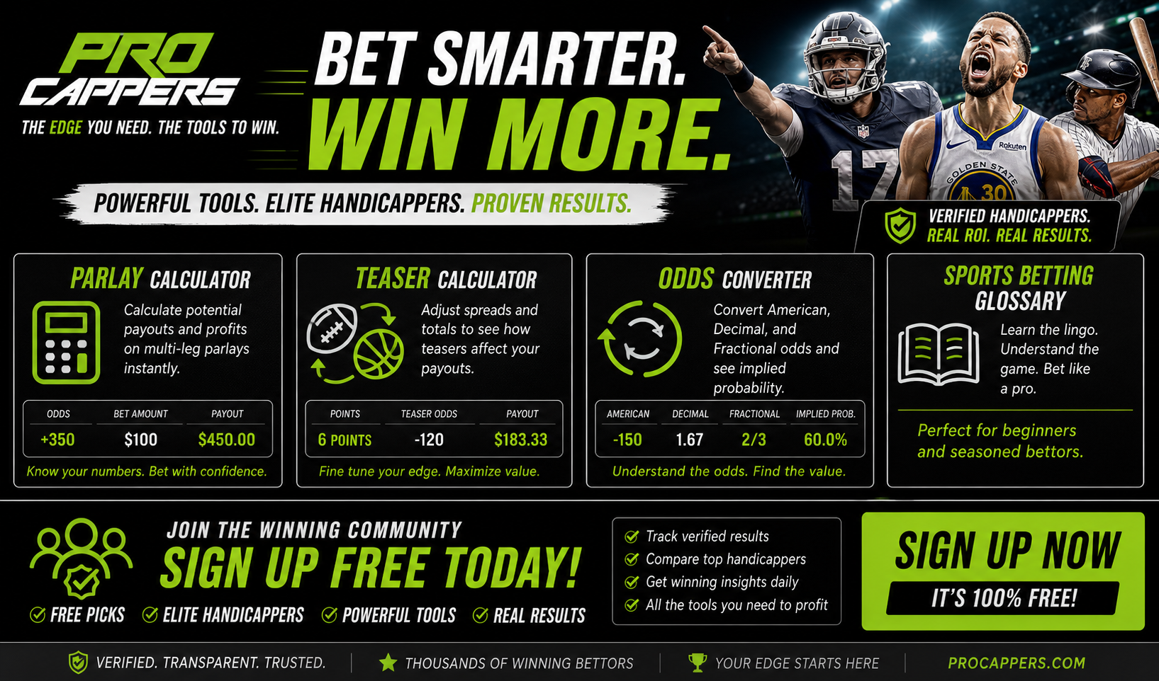Unlock the Ultimate Betting Edge with Procappers Tools  and  Expert Handicappers