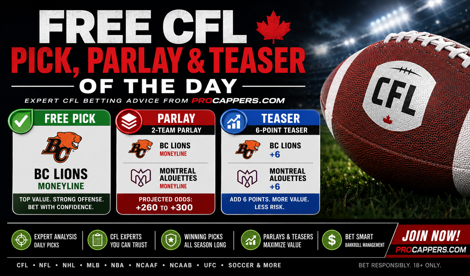 Free CFL Pick, Parlay & Teaser Bet for Today | Expert CFL Betting Advice at ProCappers.com