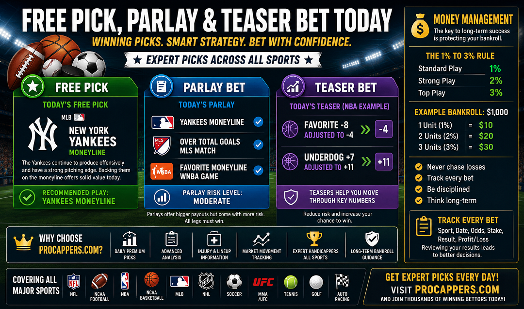 Free Pick, Parlay & Teaser Bet Today: Smart Sports Betting Strategy