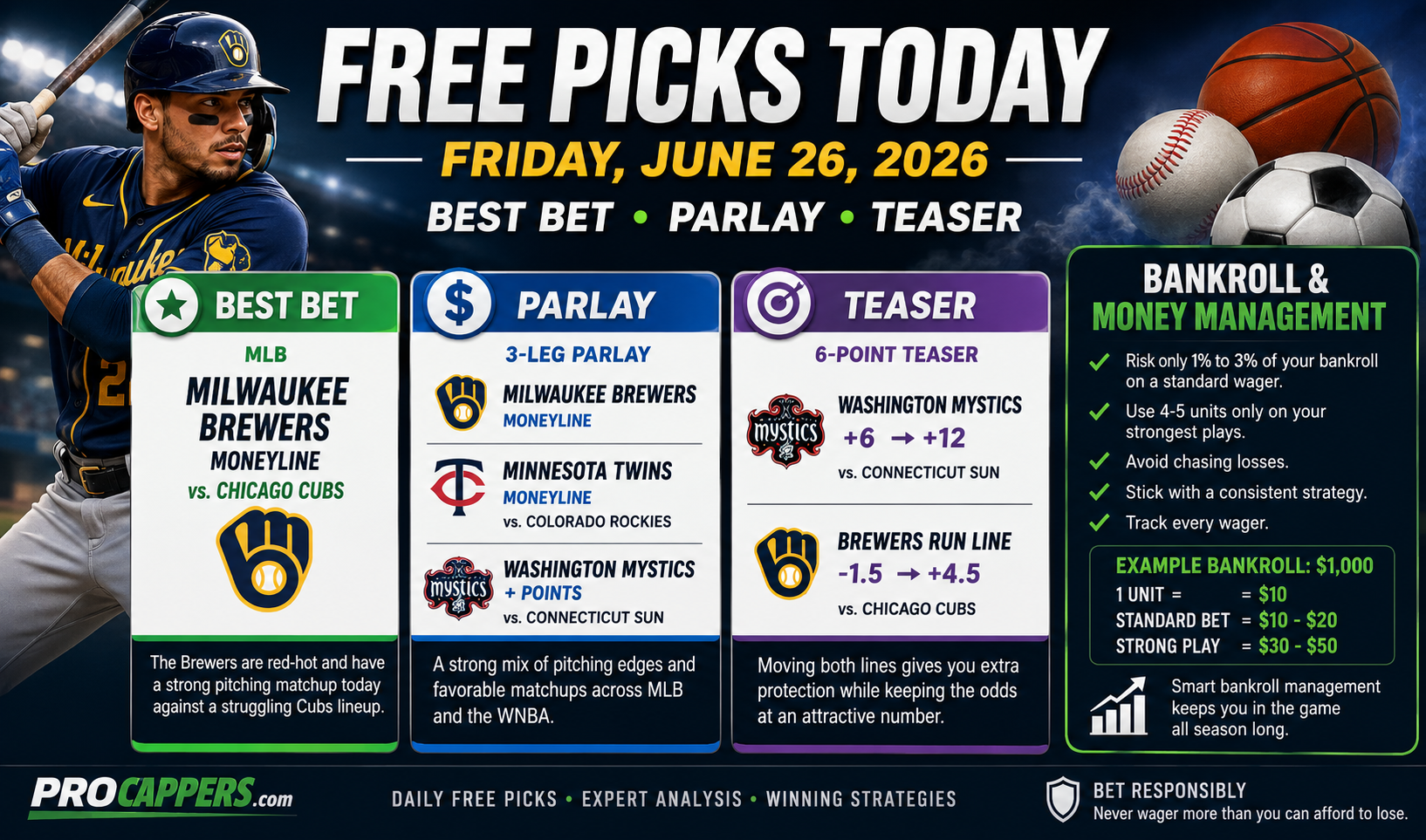 Free Picks Today - Best Bet, Parlay & Teaser | June 26, 2026