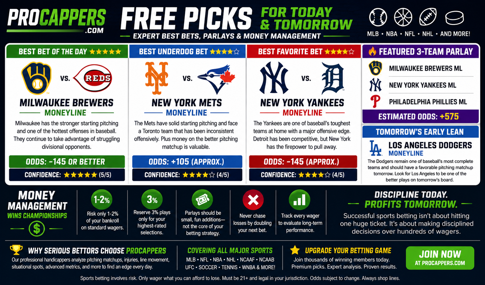 Free Picks for Today and Tomorrow: Expert Best Bets, Parlay and  Bankroll Strategy