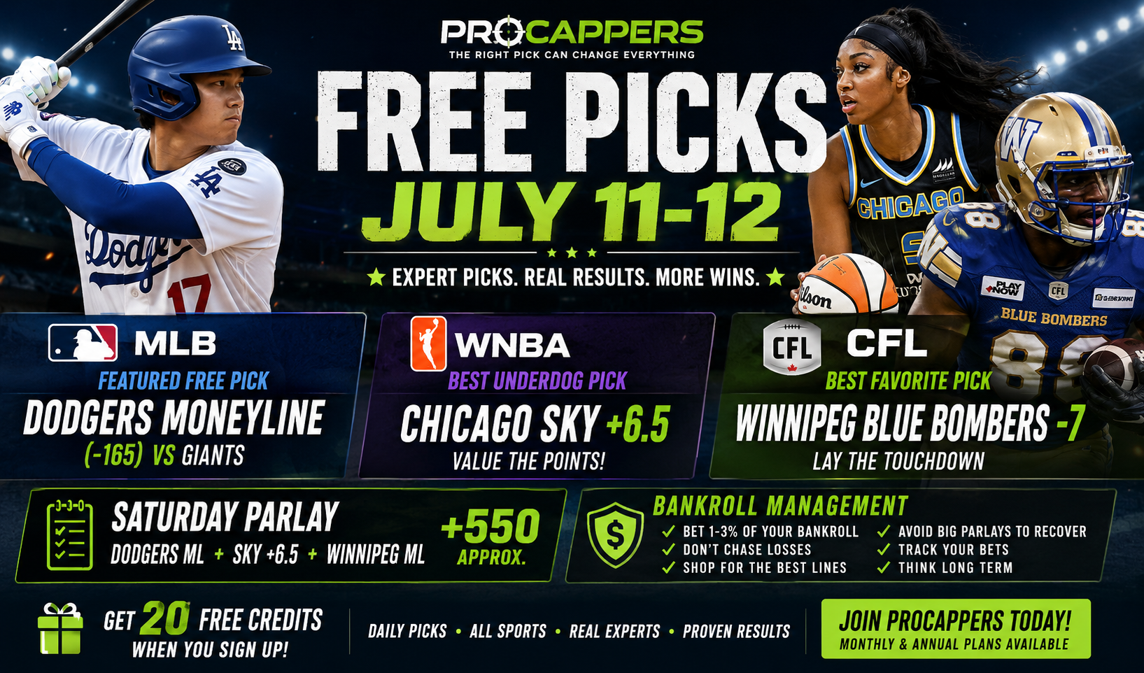 Free Picks for July 11-12: MLB, WNBA & CFL Best Bets | Procappers.com