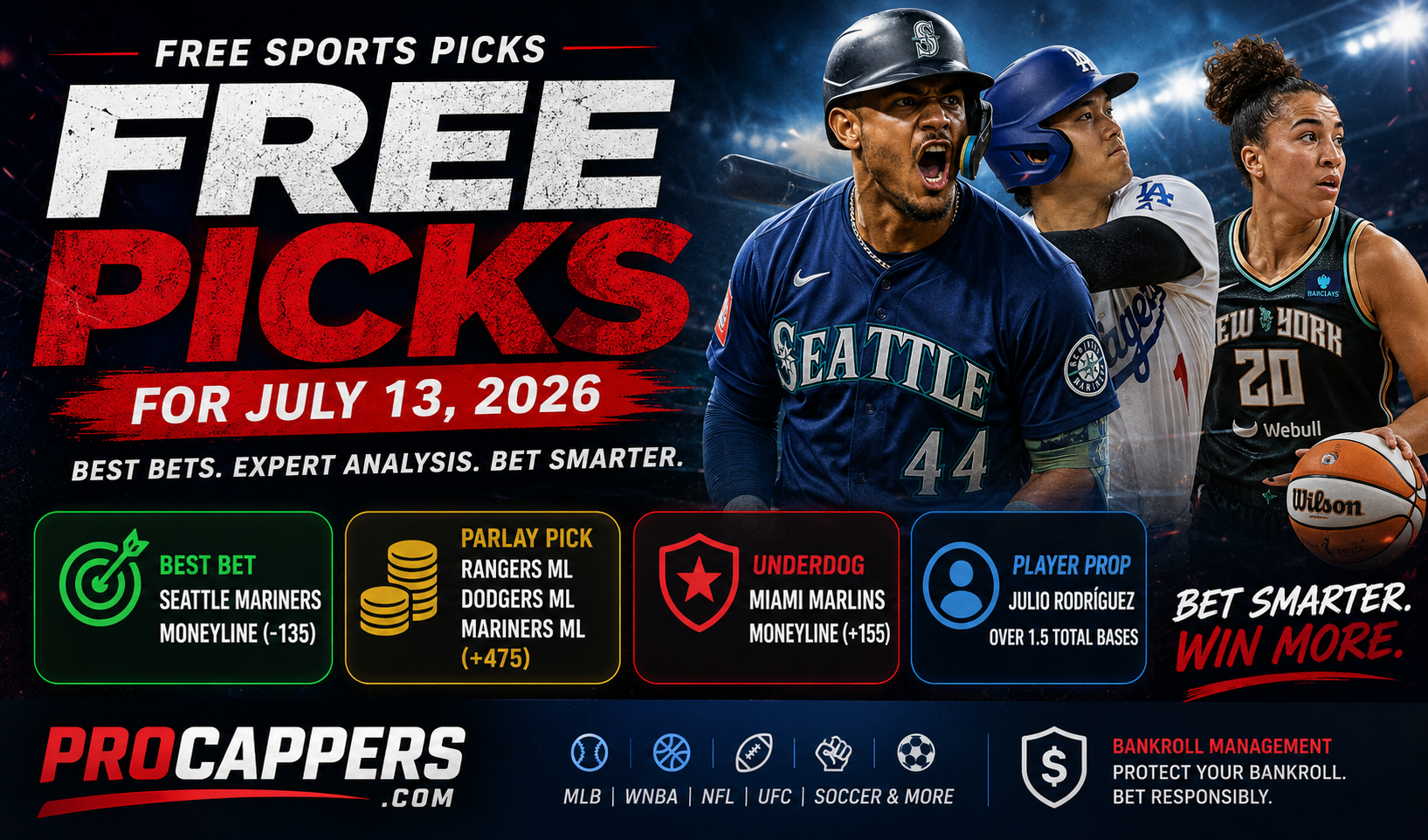 Free Sports Picks Today: Best Bet, Parlay and Underdog Picks for July 13, 2026