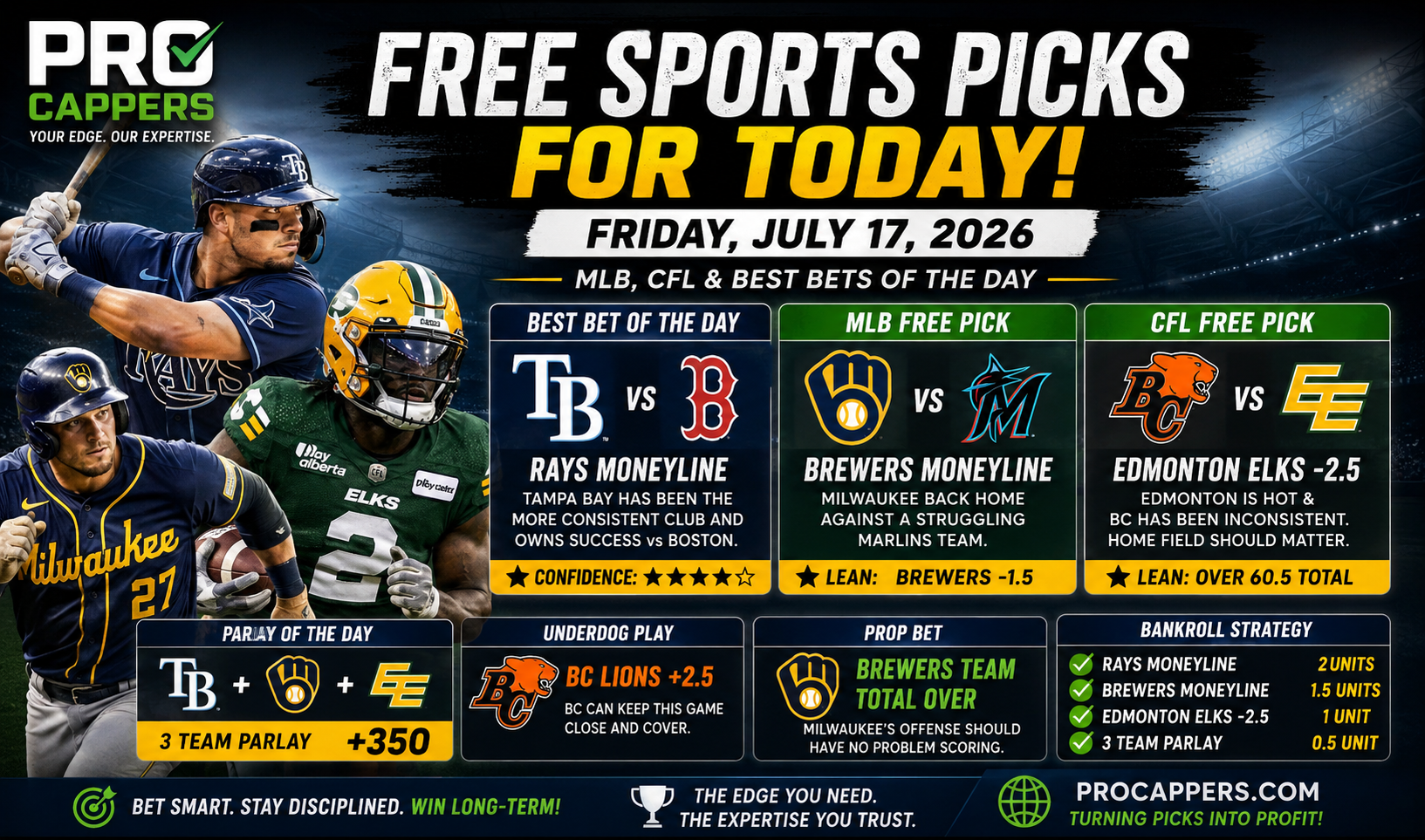 Free Sports Picks Today - MLB and CFL Best Bets for Friday, July 17, 2026