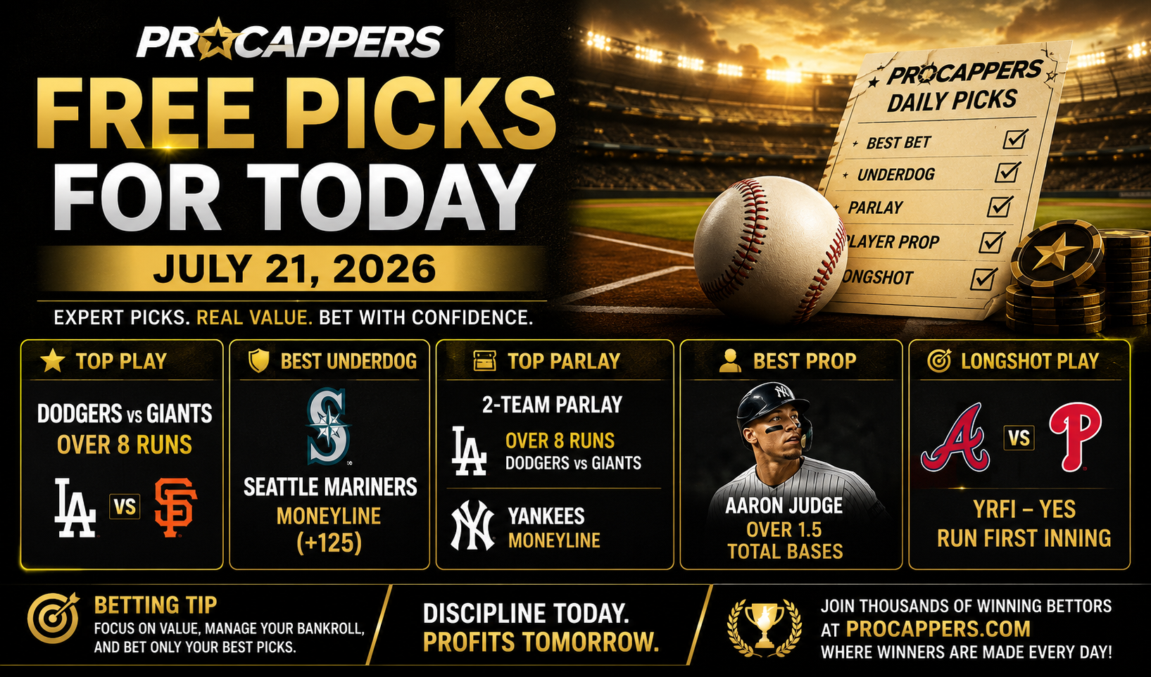 Free Sports Picks for Today, July 21, 2026 from ProCappers