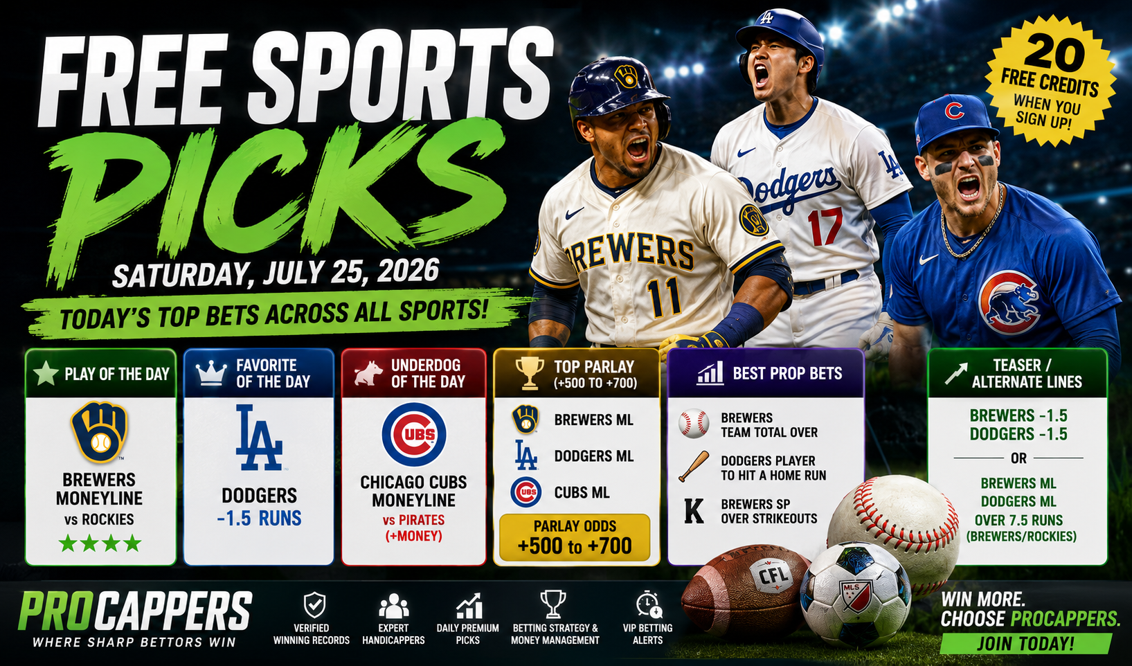 Free Sports Picks Today, Best Bets, MLB Picks, Parlays & Prop Bets for July 25, 2026 from ProCappers