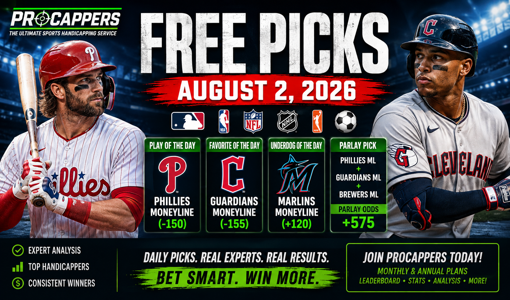 Free Sports Picks Today: Best Bets, Parlay & MLB Picks for August 2, 2026