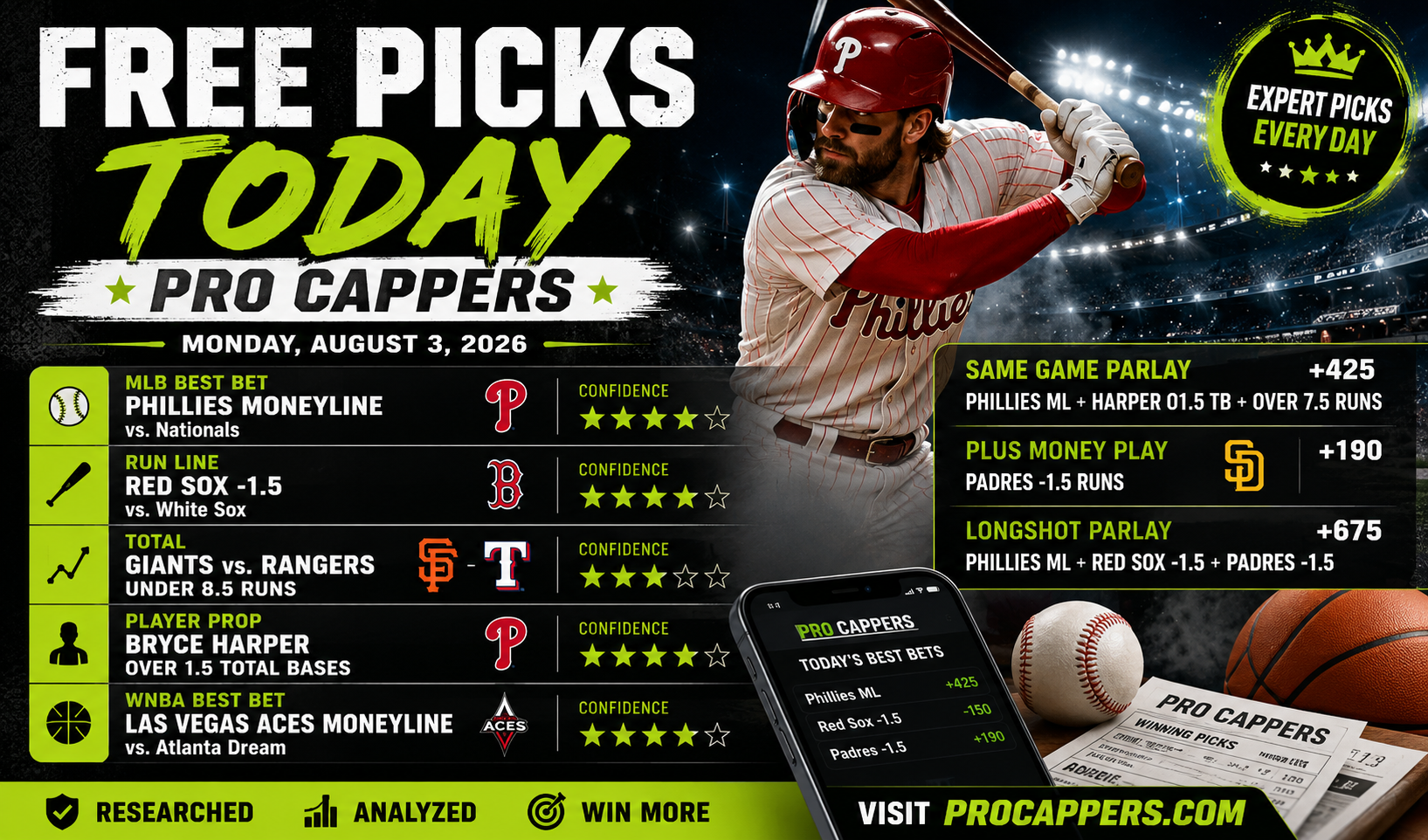 Free Sports Picks Today, MLB and  WNBA Best Bets for August 3, 2026 from ProCappers