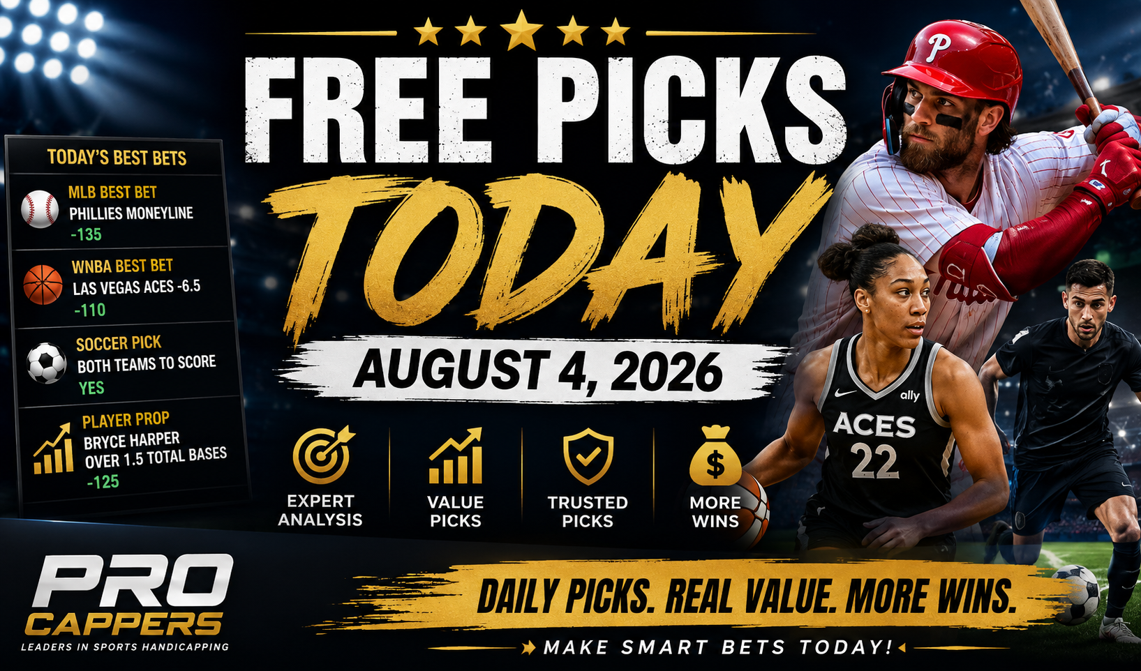 Free Sports Picks Today (August 4, 2026) | MLB, WNBA & Soccer Betting Predictions
