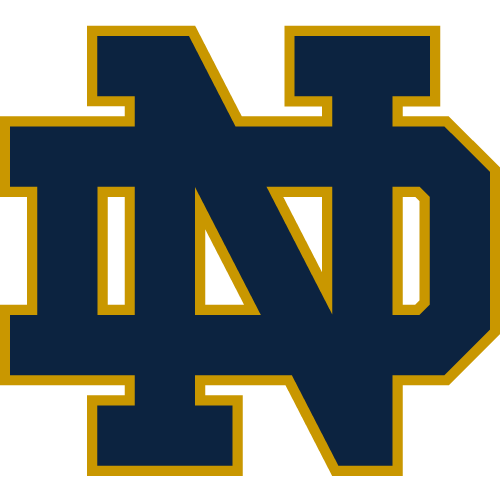 Notre Dame Fighting Irish Team Logo