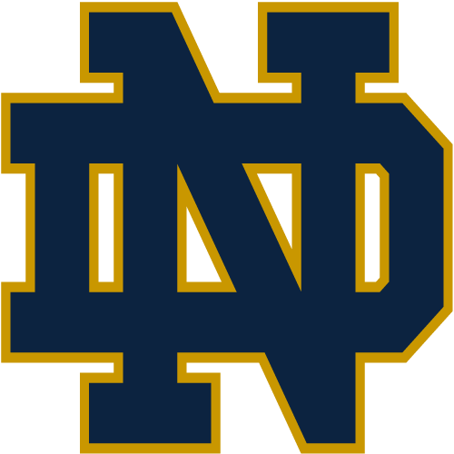 Notre Dame Fighting Irish Team Logo